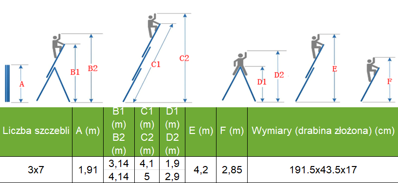 wymiary Wielofunkcyjna drabina aluminiowa Solid Prime 3x7 - Hardmaister