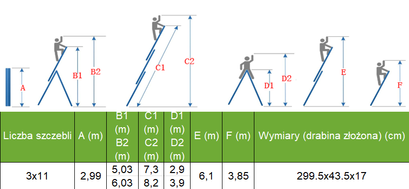wymiary Wielofunkcyjna drabina aluminiowa Solid Maxi 3x11 - Hardmaister